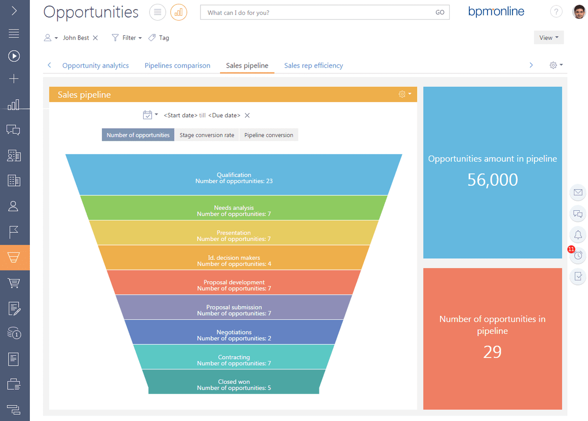 creatio_sales_opportunities