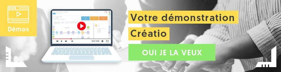 Les 7 fonctionnalités incontournables d’un CRM marketing 2